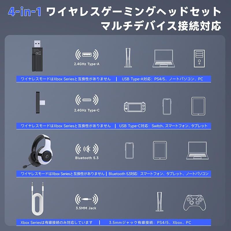 45時間バッテリー