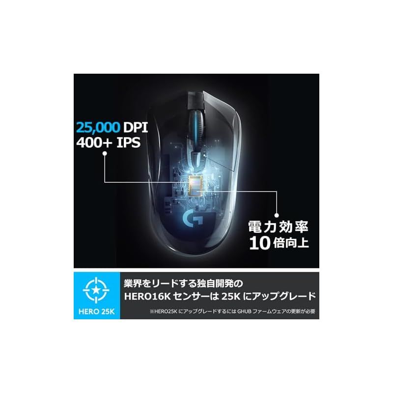 Logicool G ワイヤレス ゲーミングマウス 703 h HERO 25 Kセンサー エルゴノミクス RGB 無線 充電 対応 ゲーミング マウス 充電式 PC windows mac 0