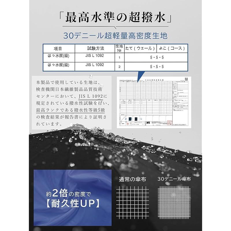 新品】 KIZAWA 折りたたみ傘 形状安定 超軽量カーボン傘 195g 新品】 KIZAWA 折りたたみ傘 形状安定 超軽量カーボン傘 195g