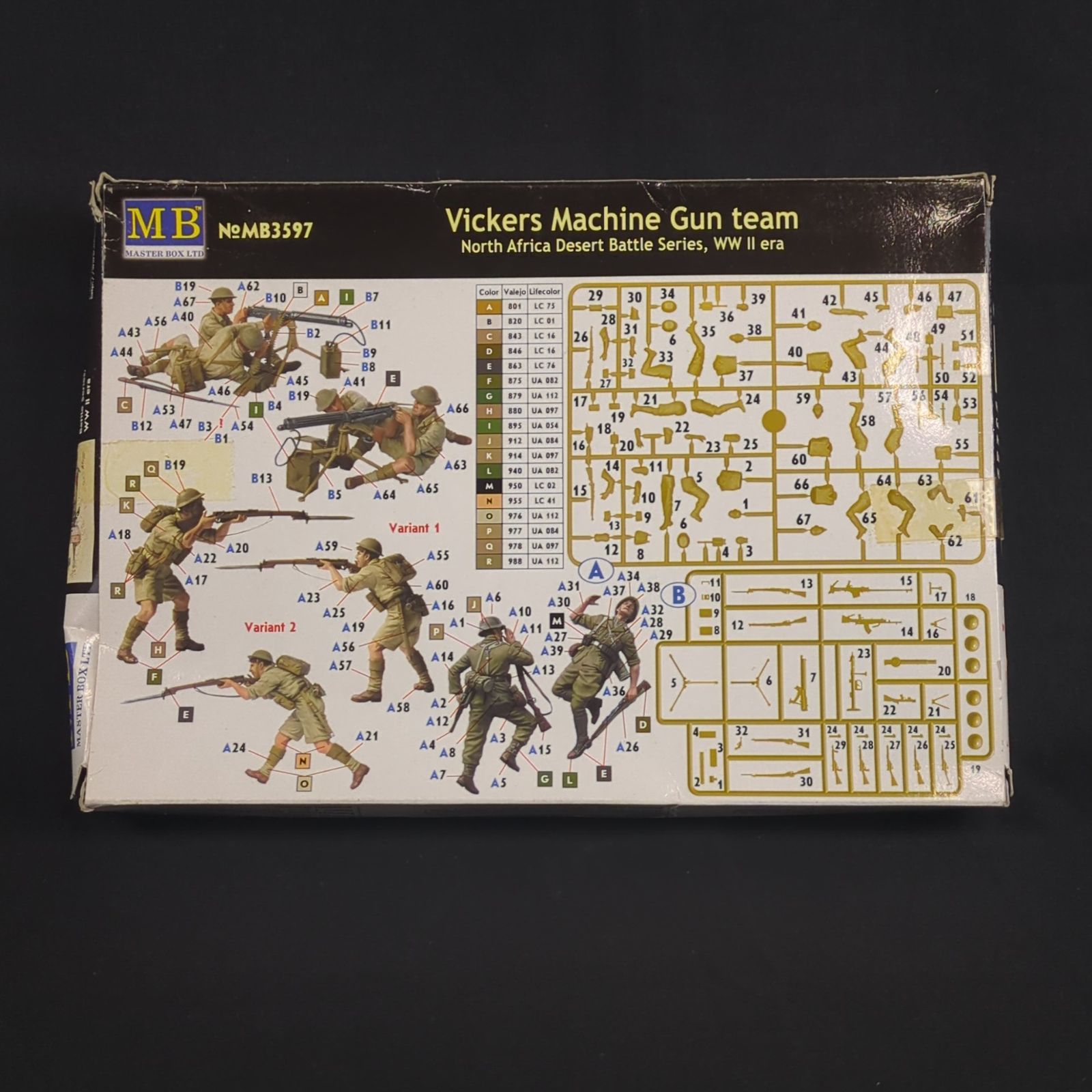 輸入キット・当時物】 MASTER BOX MB3597 1/35 Vickers Machine Gun 