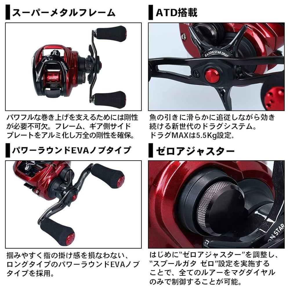 ダイワ(DAIWA) ベイトリール 20 HRF PE SPECIAL 8.1L-TW(2020モデル