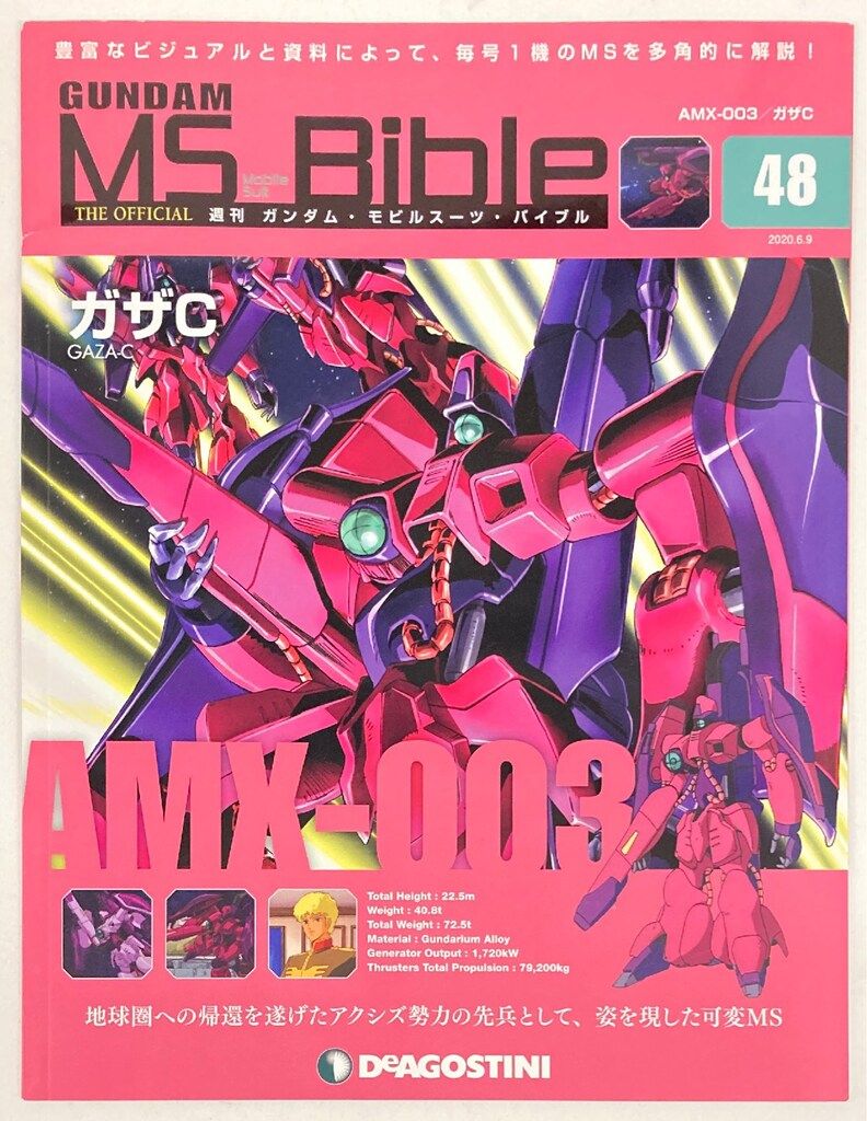 ディアゴスティーニ週刊ガンダムモビルスーツバイブルNo.1~151購読者