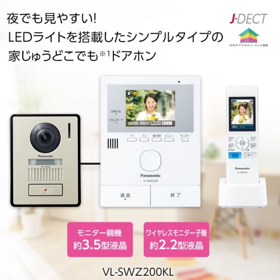 どこでもドアホン