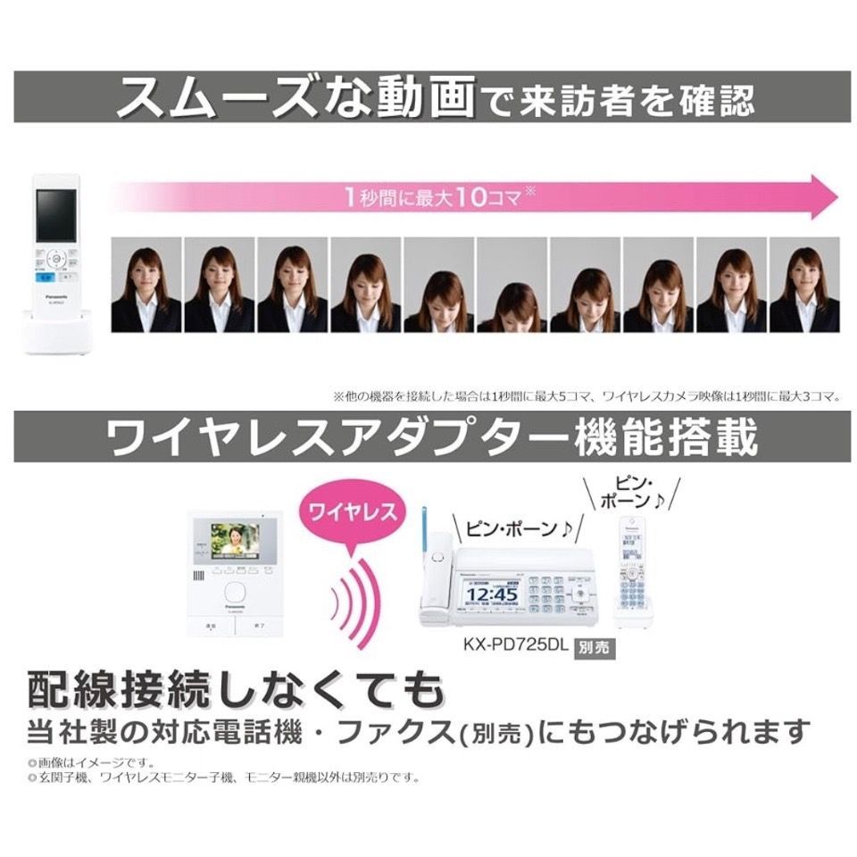 ワイヤレスインターホン VL