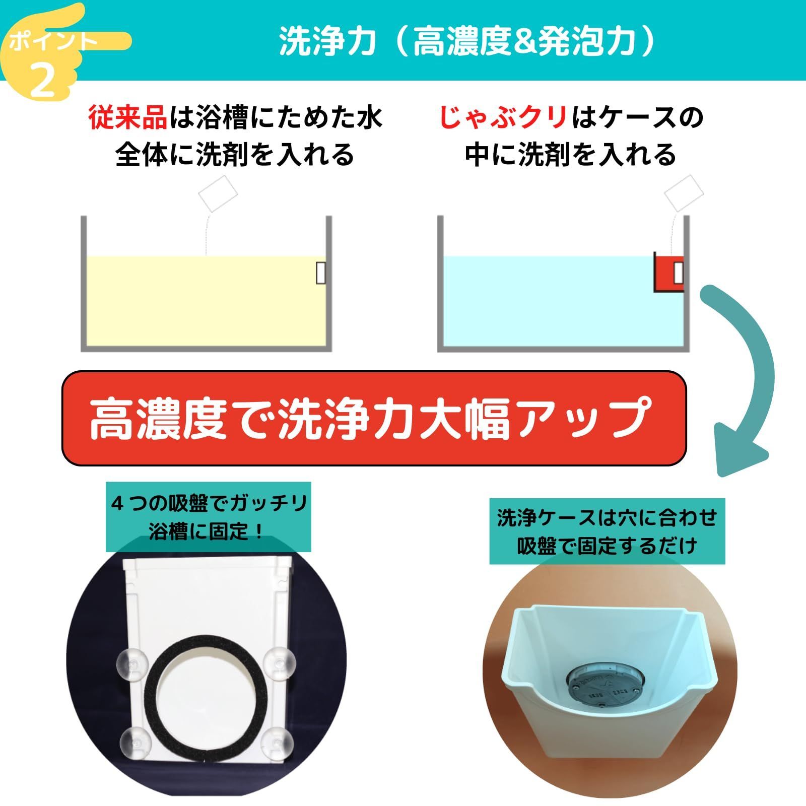 エコキュート 1つ穴 風呂釜洗浄剤 追い焚き配管洗浄 業務用 2回分