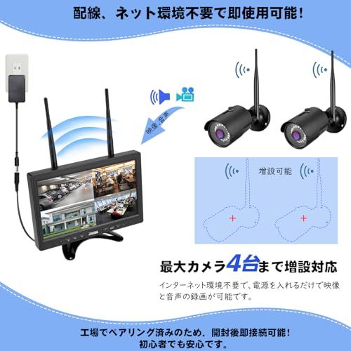 新品】【高画素・SDカード録画機能対応・音声録画】Tysanco 防犯カメラ