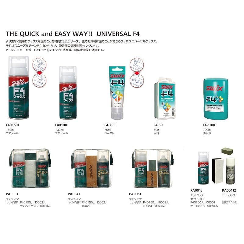 SWIX(スウィックス) スキー スノーボード ワックス ワクシングセット