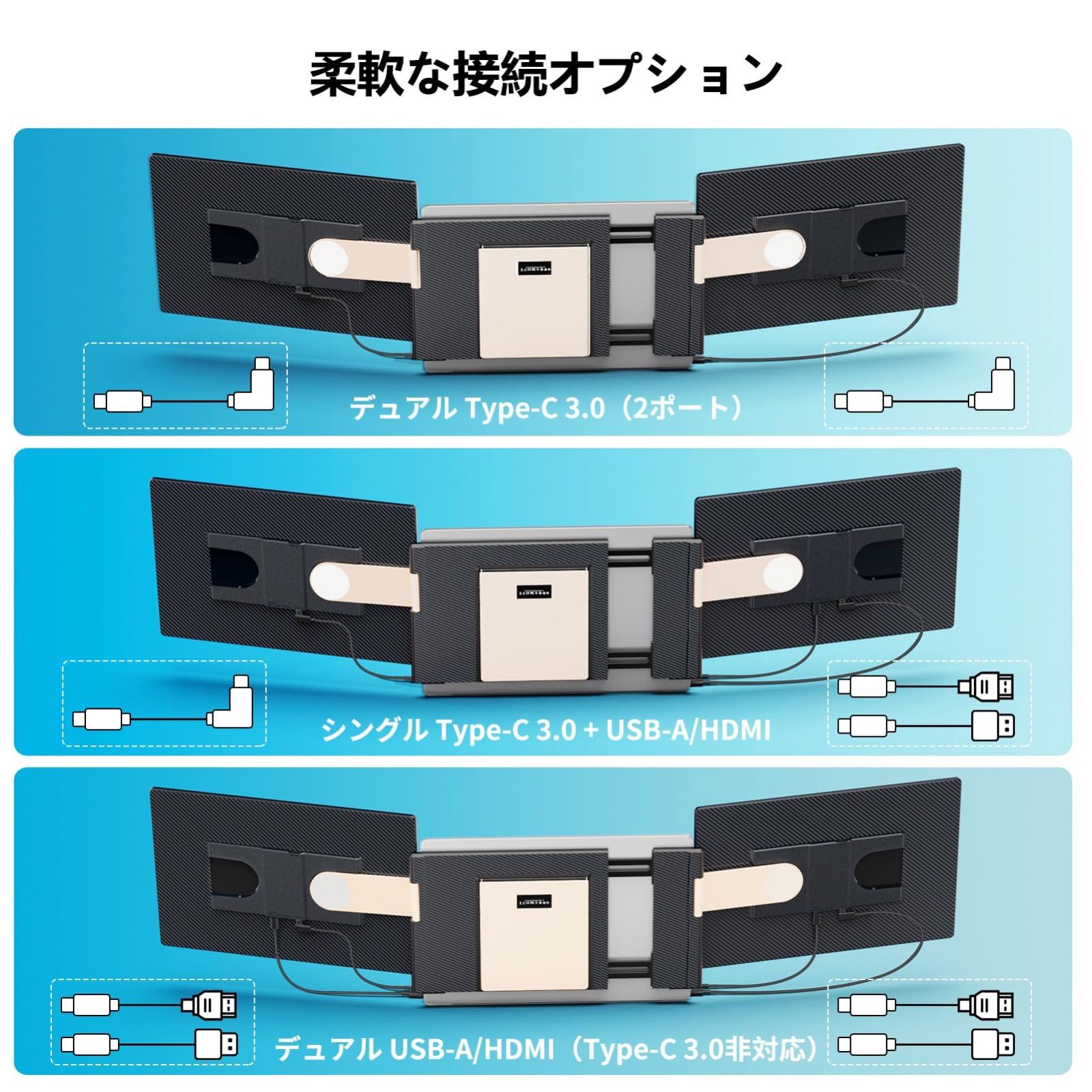 16.1 インチ デュアルモニター トリプルモニター FHD 1200P IPSパネル