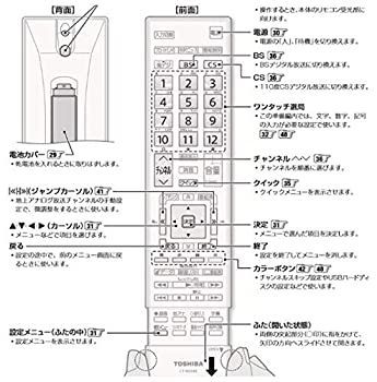 【】「非常に良い」東芝 液晶テレビ用リモコンCT-90365(75021563)