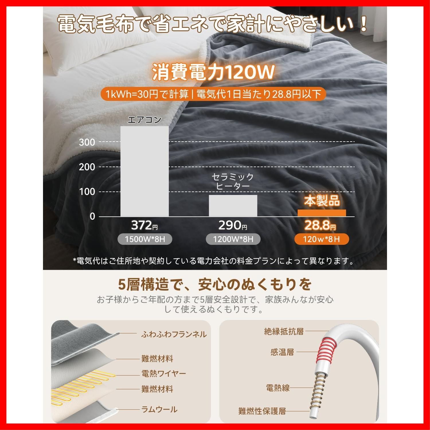 毛玉なし 膝掛け肩かけ 過熱保護 5分速暖 丸洗い可 防寒対策 ふわふわ 抗菌 電気ブランケット 防臭 ９段階タイマー設定 10段階温度調節 ダニ退治 節電 冷え予防 掛け敷き兼用 ギフト 電気膝掛け ダブルサイズ＆2025進化した コントロ