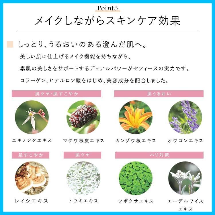 リミテッド レフィル