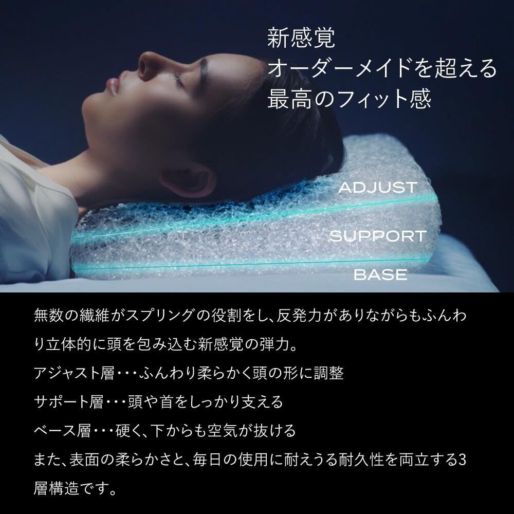 新品　ブレインスリープピロー　スタンダード　カバー×2　9グラデーション　未使用 ブレインスリープピロー スタンダード 枕カバー付き