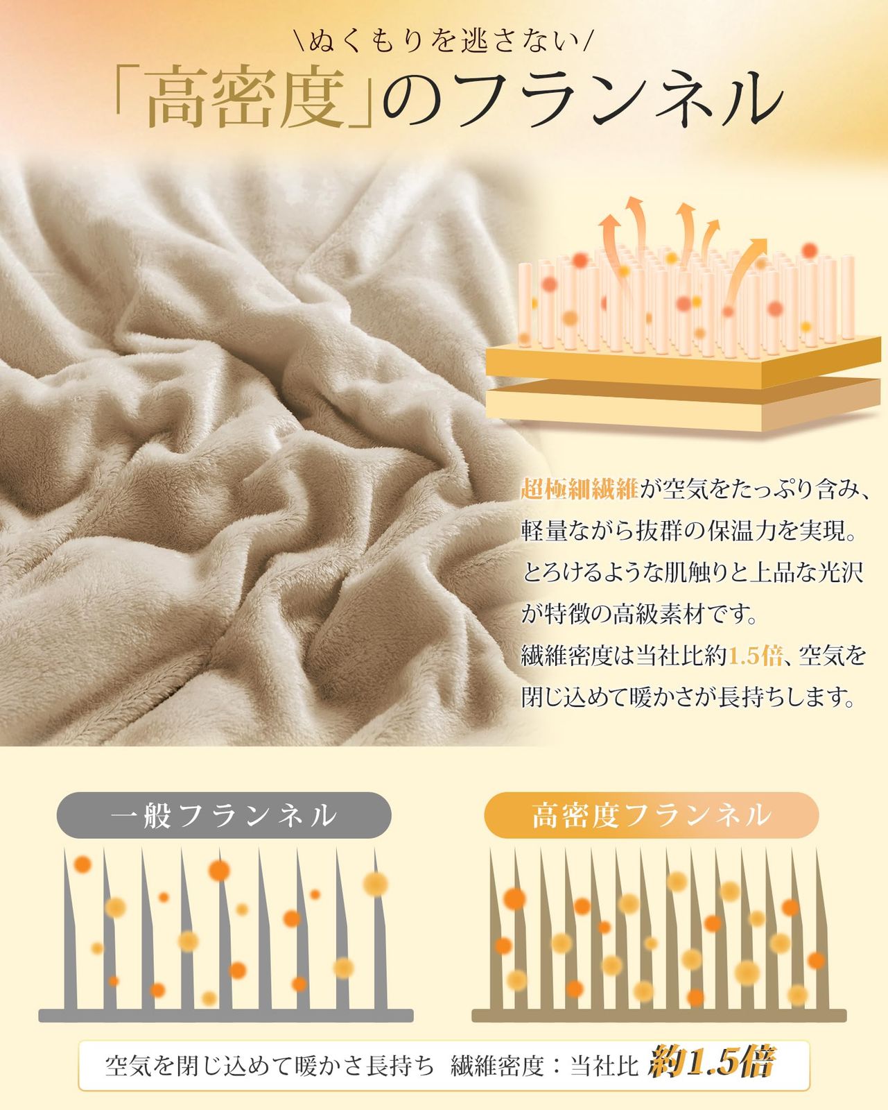 ブランケット 冬用 毛布 極厚 掛け毛布 フランネル もこもこ 暖かい 四