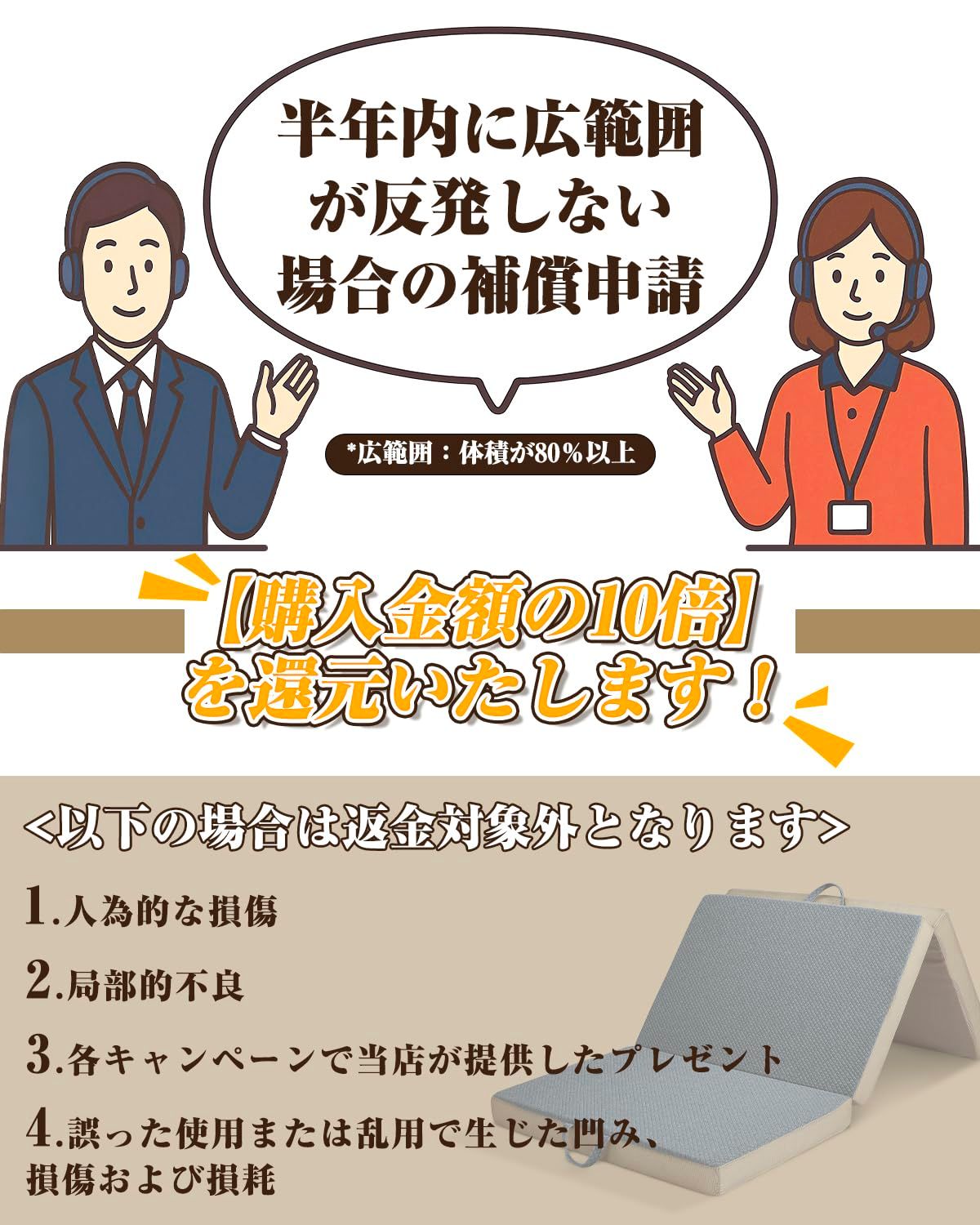 ストア 高反発 硬め190N 密度26D折りたたみマットレス シングル厚さ