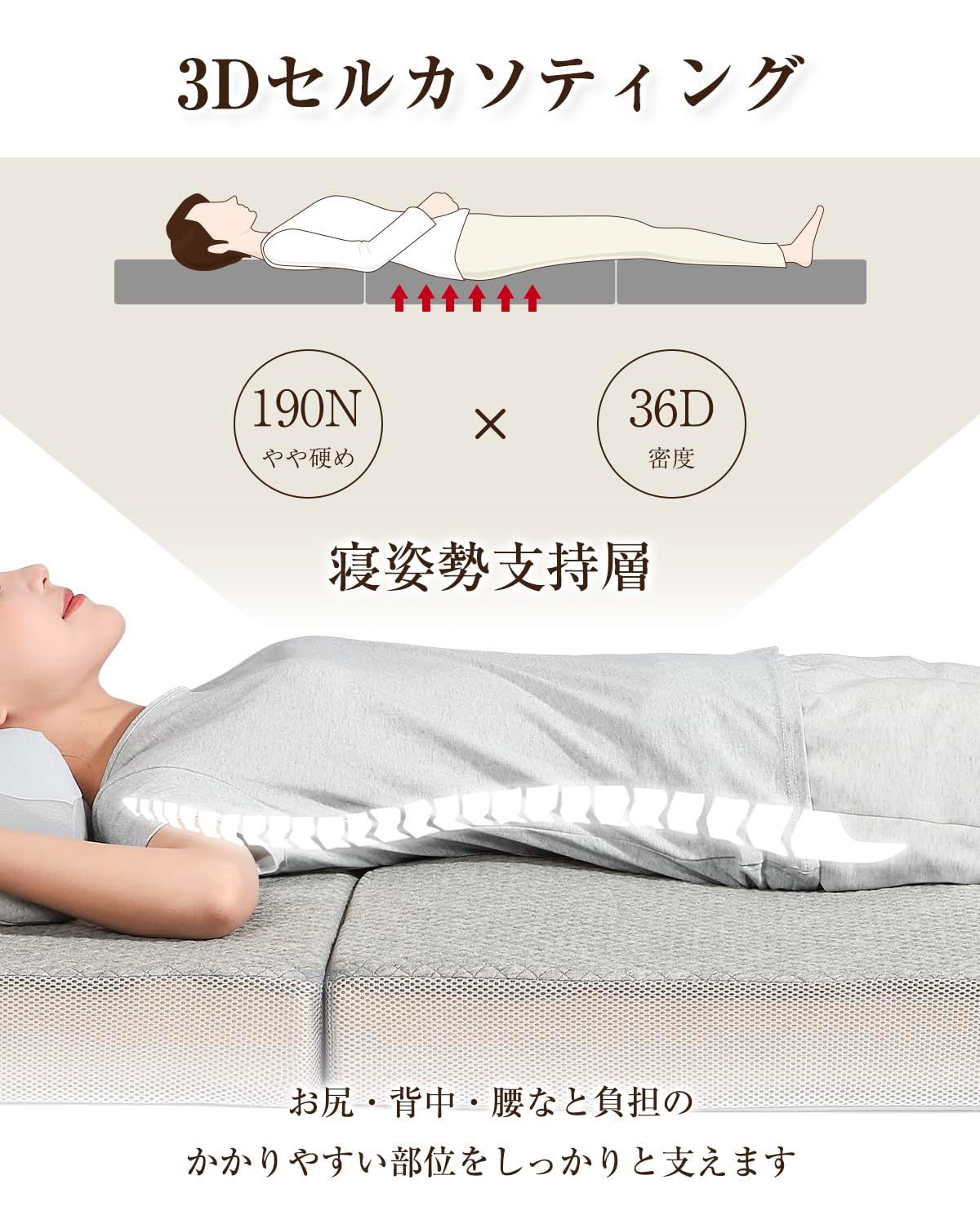 ストア 高反発 硬め190N 密度26D折りたたみマットレス シングル厚さ