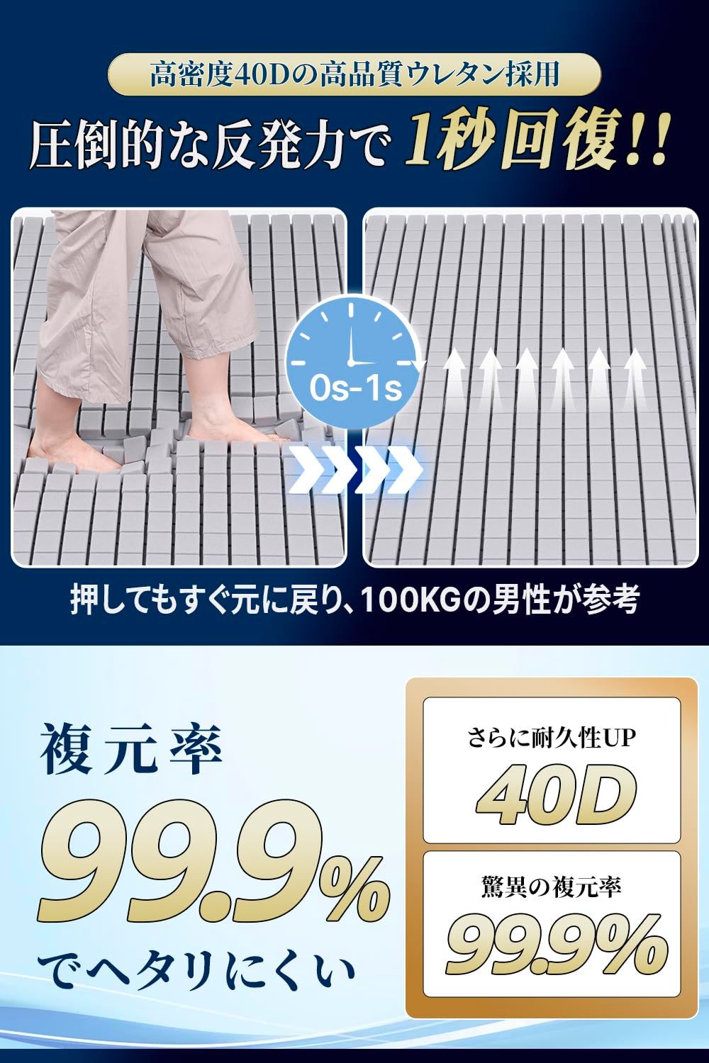 マットレス 高反発 凹凸加工極上の寝心地 沈まない 2層構造 体圧分散