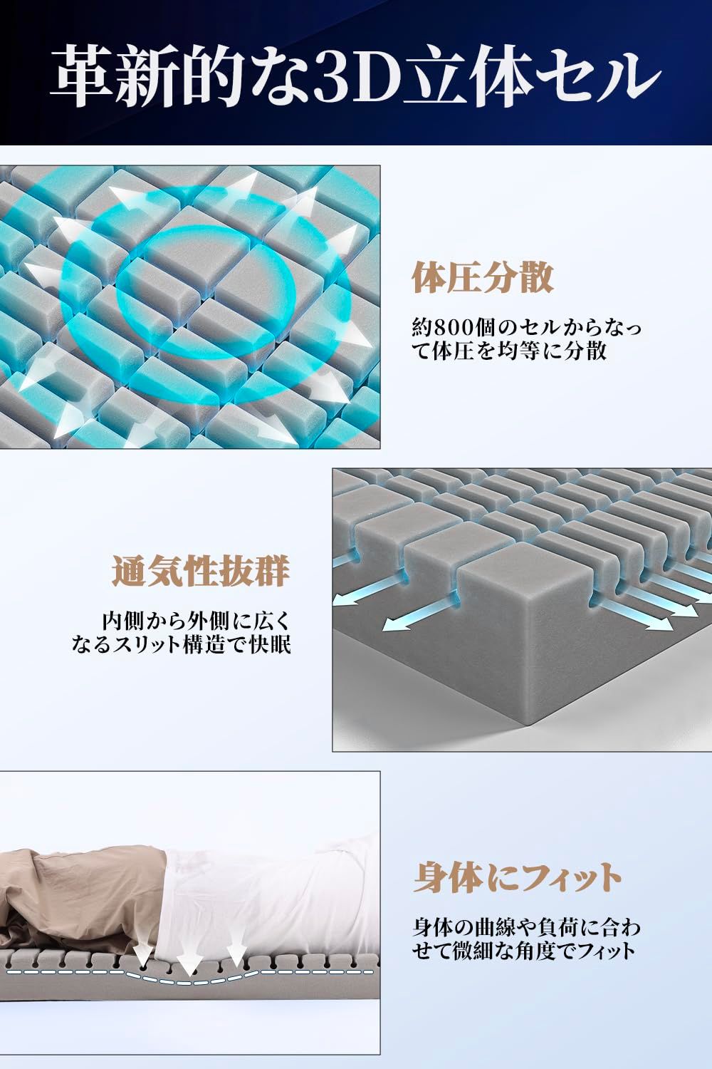 マットレス 高反発 凹凸加工極上の寝心地 沈まない 2層構造 体圧分散