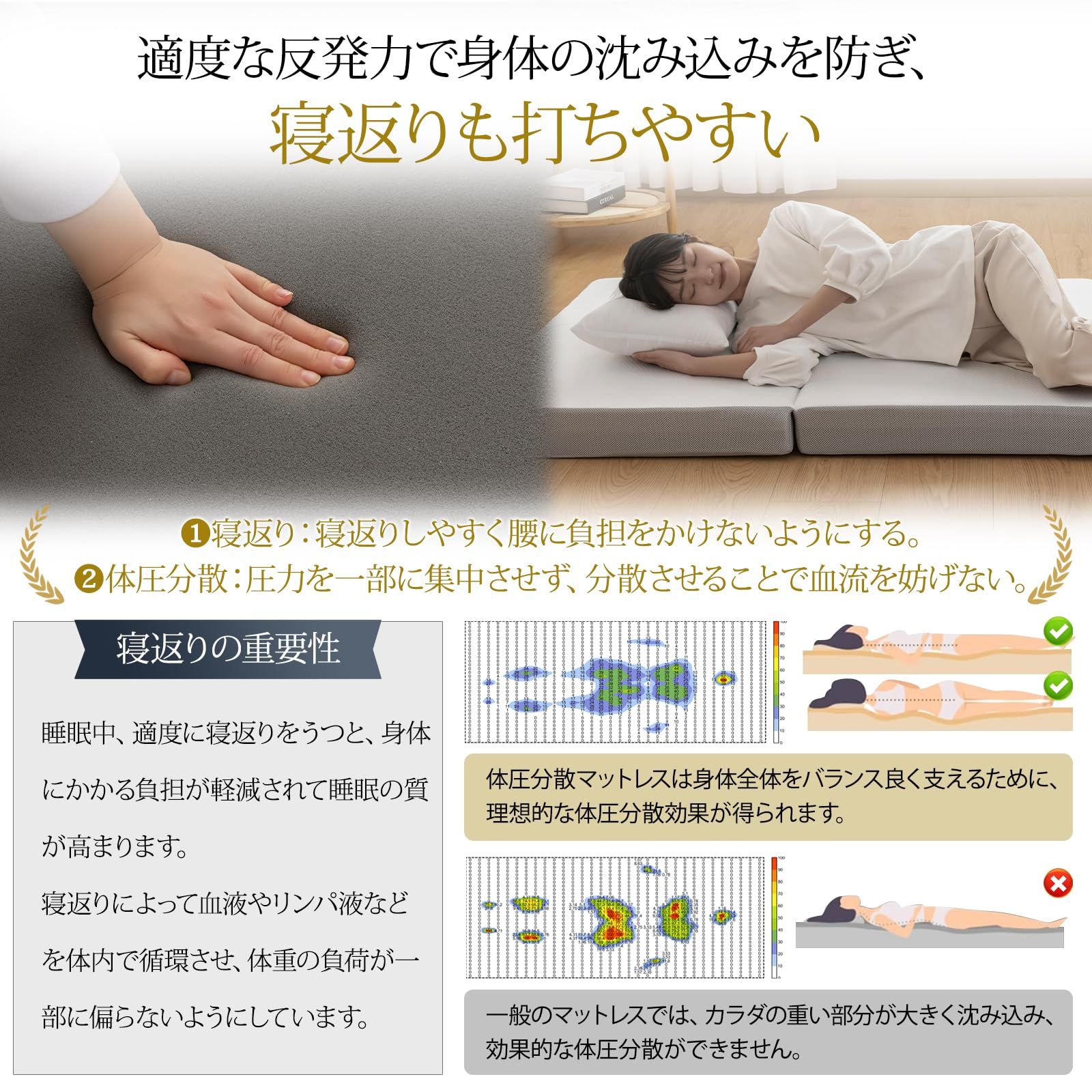 Softime マットレス シングル 3つ折り 極厚10cm 硬め210N 高密度25D 