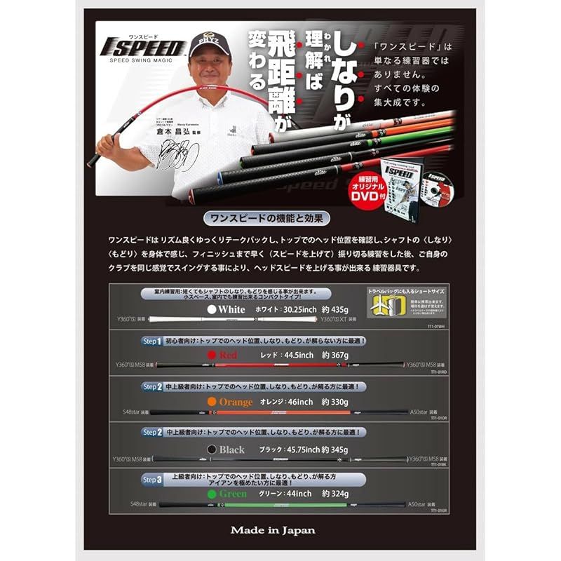 エリートグリップ ワンスピード 1SPEED グリーン - elite grips 