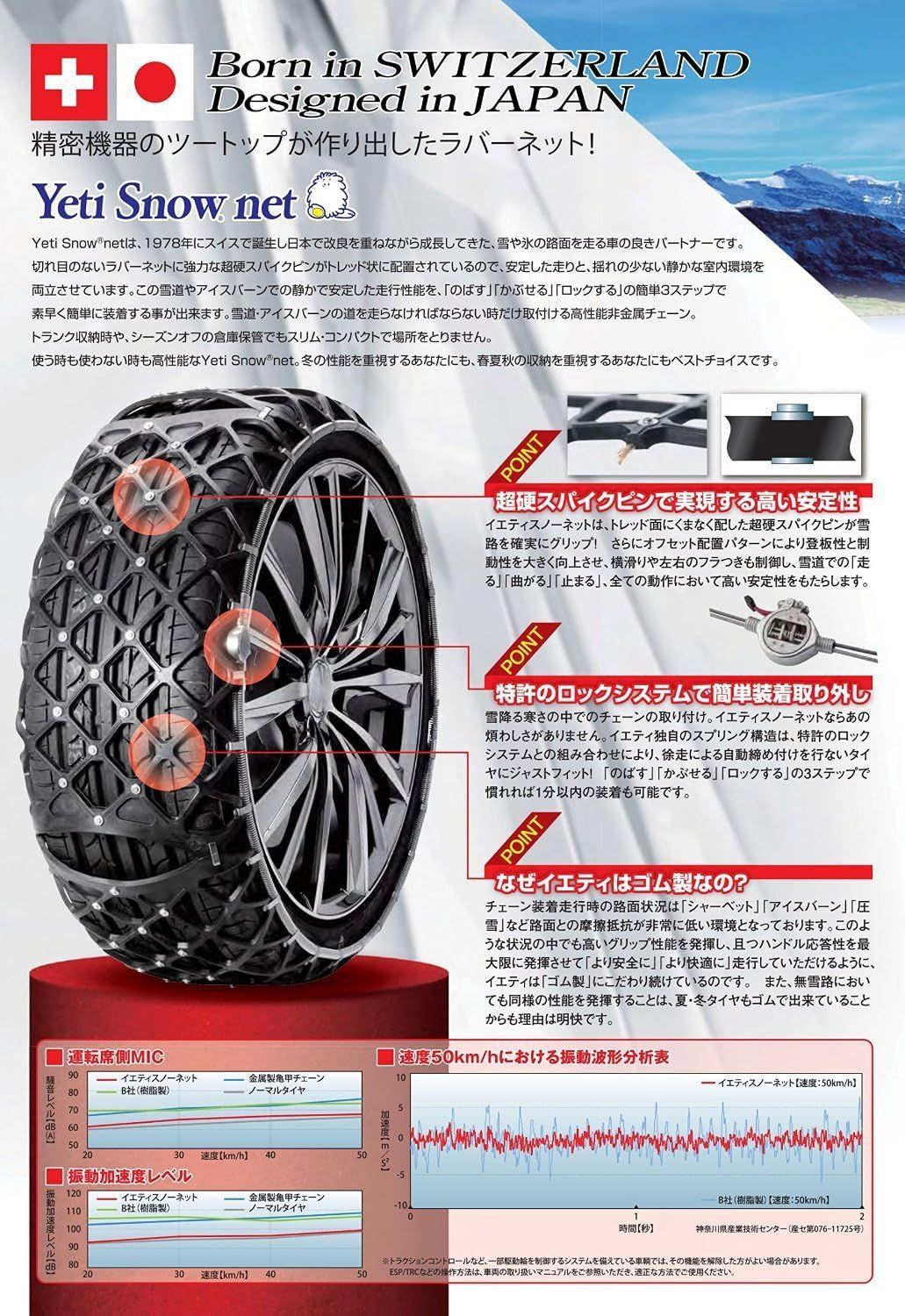 未使用 Weds ラバーネット式タイヤチェーン Yeti Snow net チェーン