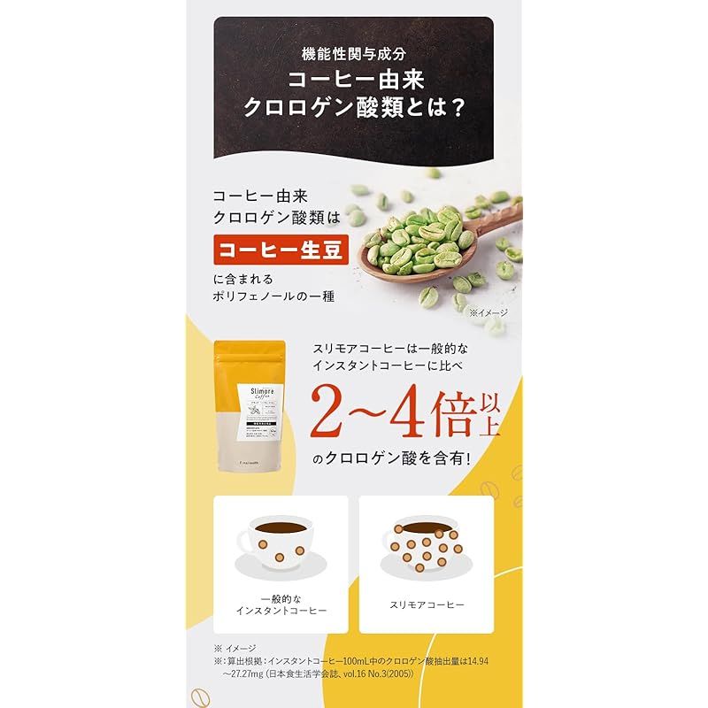 体重ケアコーヒー スリモアコーヒー Slimore Coffee 31回分 機能性表示