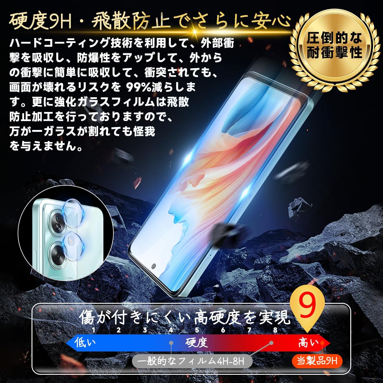 新着商品】ガラス 液晶 ケース OPPOA795G 高光沢 9H硬度 保護フィルム