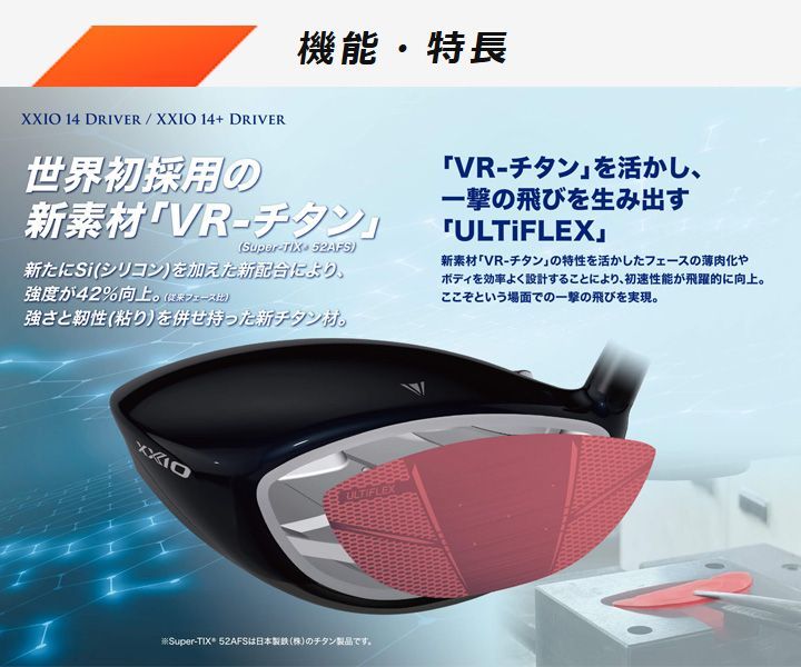 新品☆ダンロップ☆ゼクシオ 14 ドライバー☆XXIO 14 FOURTEEN☆2026