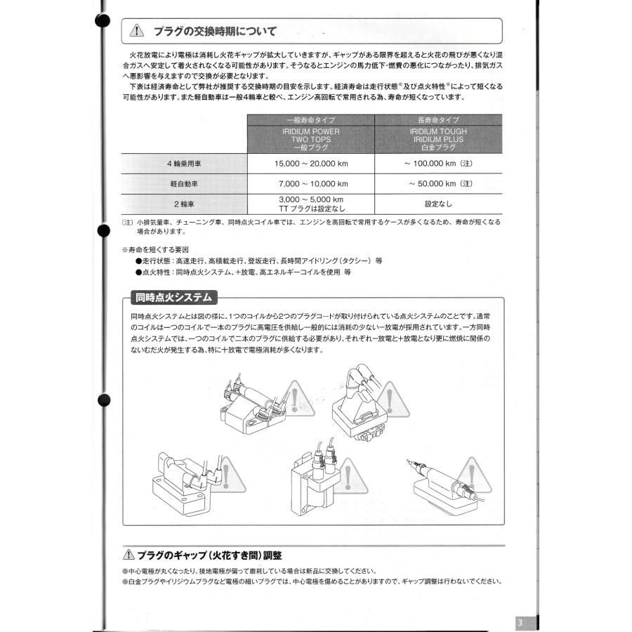スズキ スイフト ZC43S SUZUKI SWIFT / デンソー スパークプラグ