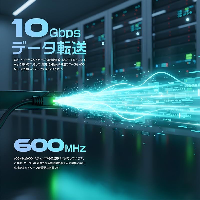 安心の日本企業 屋外対応 LANケーブル 100 m CAT 7準拠 10 Gbps対応 600 MHz 高耐久 防水 難燃 業務用LANケーブル ec 7 r hw 1本 0