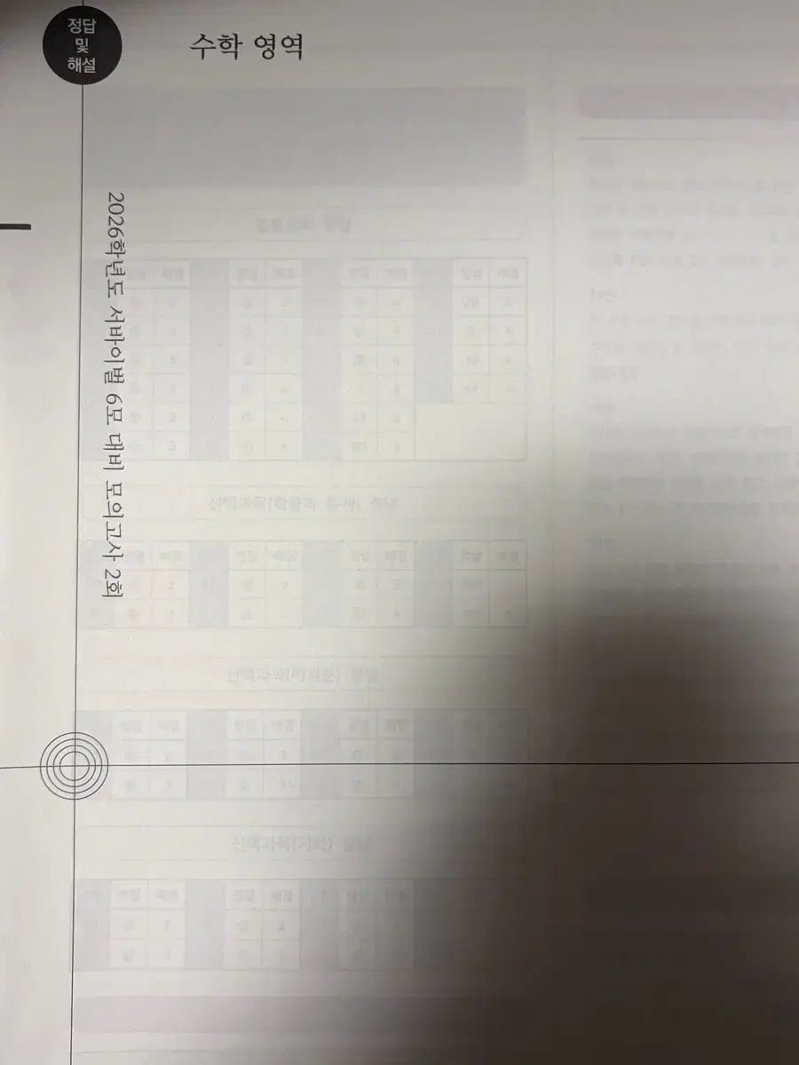 時代人材 江南デソン塾 数学 実戦模擬試験 40回分 カン ギウォン チェ ジウク イ ドンジュン チョン ジェイル キム ボムジュン