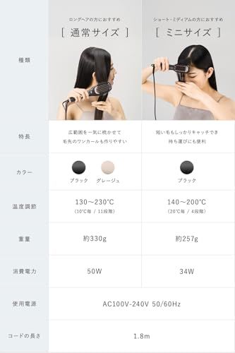 摩擦ダメージ抑制