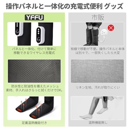 着る電気毛布 ホット脚入れヒーター