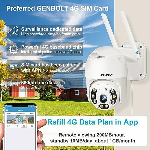AC POE給電 防犯カメラ ワイヤレス 屋外 LTE GENBOLT 4 Gカメラ SIMカメラ 監視カメラ G通信 夜間 200万画素 AI人体検知 自動追跡 留守番 回転 双方向音声 IP 66防水 音声付き録画対応 f 36 be 30 e