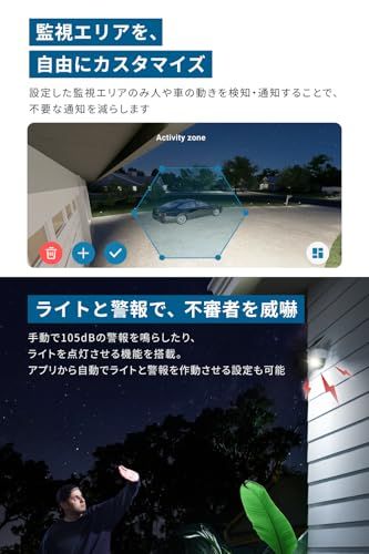 デュアルレンズカメラ 8倍ズーム