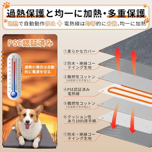  ペット用ホットカーペット 特許取得中 30℃ 60℃温度調節 14段階タイマー機能 0-12 24 H ペット用ヒーター 猫 犬 小動物 ホットマット ヒーターマット 加熱パッド 前回設定記憶 省エネ自動消灯 過熱保護 防水難燃性 43 fc 5 bbc その他 キッチン 食器