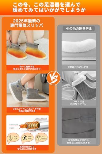 Codify 電気スリッパ