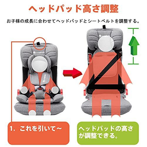 【開封済・未使用】innokids チャイルドシート ジュニアシート コンパクト 新品】innokids チャイルドシート ジュニアシート ISOFIX対応 1歳から