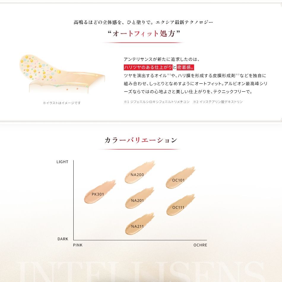 アルビオン エクシア アンテリサンス サンプル2種 台紙無し発送 アルビオン エクシア アンテリサンス エマルジョン サンプル - メルカリ