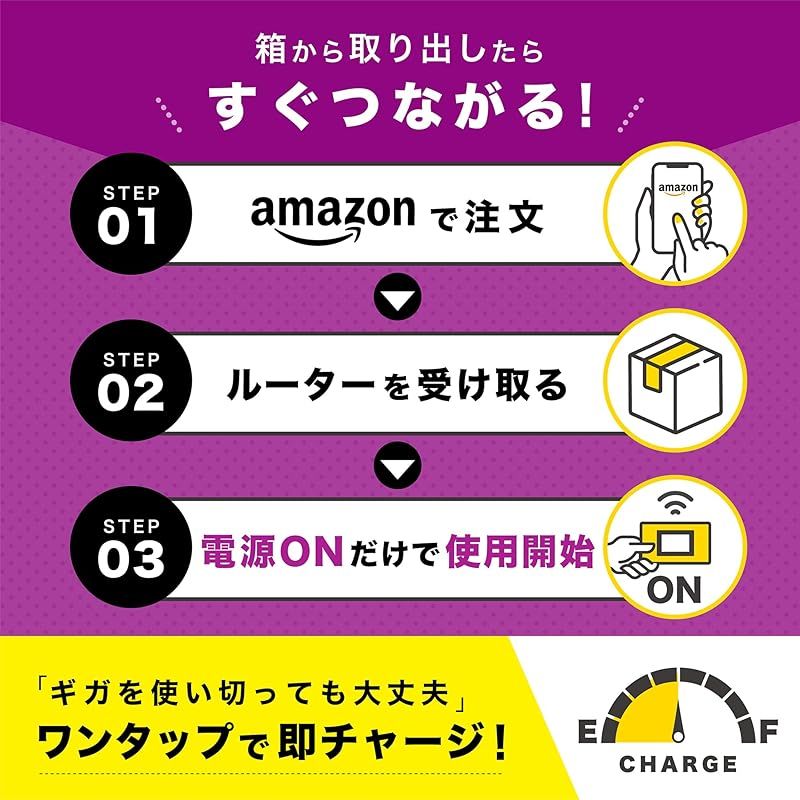 w wifi ウィズワイファイ モバイル ポケット ルーター 200 GB 即使用 契約＆返却不要 端末買い切り 月額費用なし 追加チャージ10 GB～ 365日有効 マルチキャリア対応 キャンプ対応 車内搭載 M 4-200 1