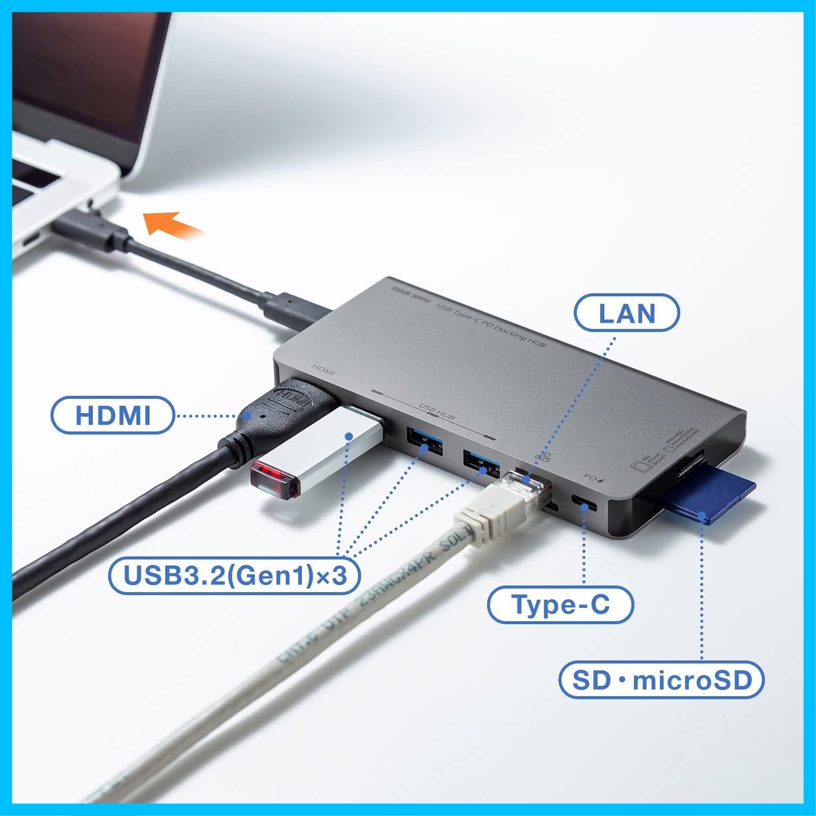 ドッキングハブ HDMI