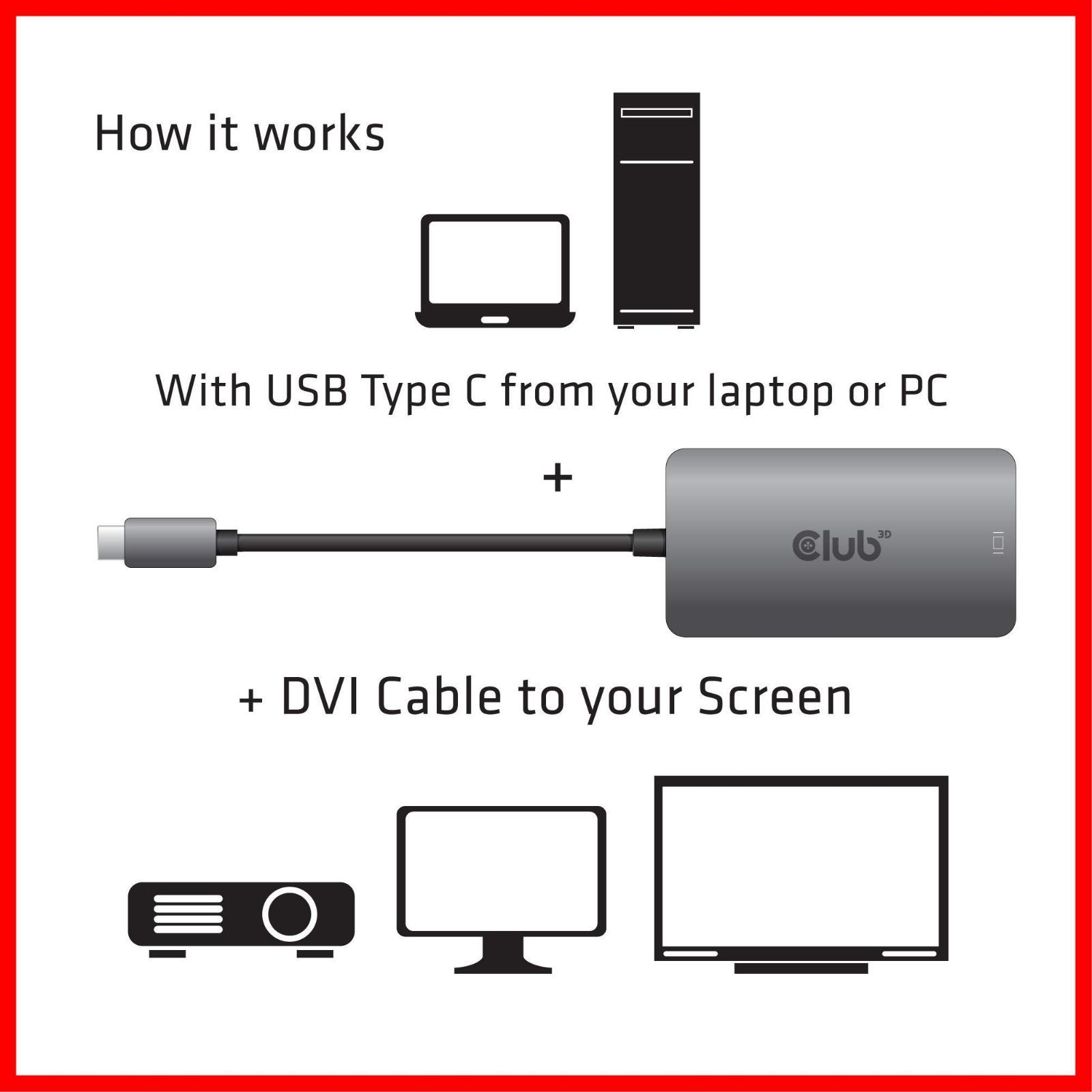  C Type to DVI D DUAL USB LINK Active 3 Adapter アクティブアダプタ HDCP Club ON バージョン CAC 1510 その他 文房具 事務用品