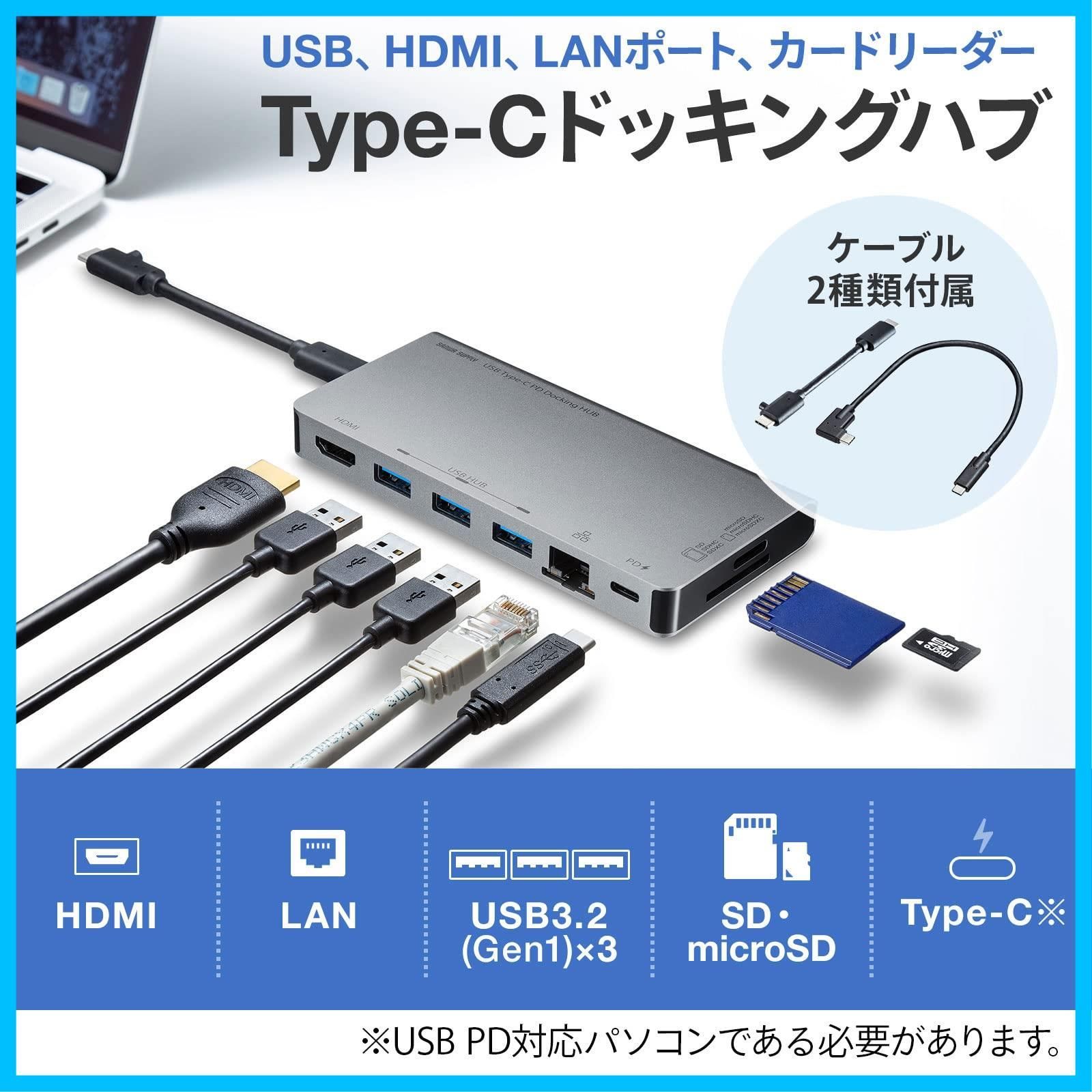 HDMI LANポート