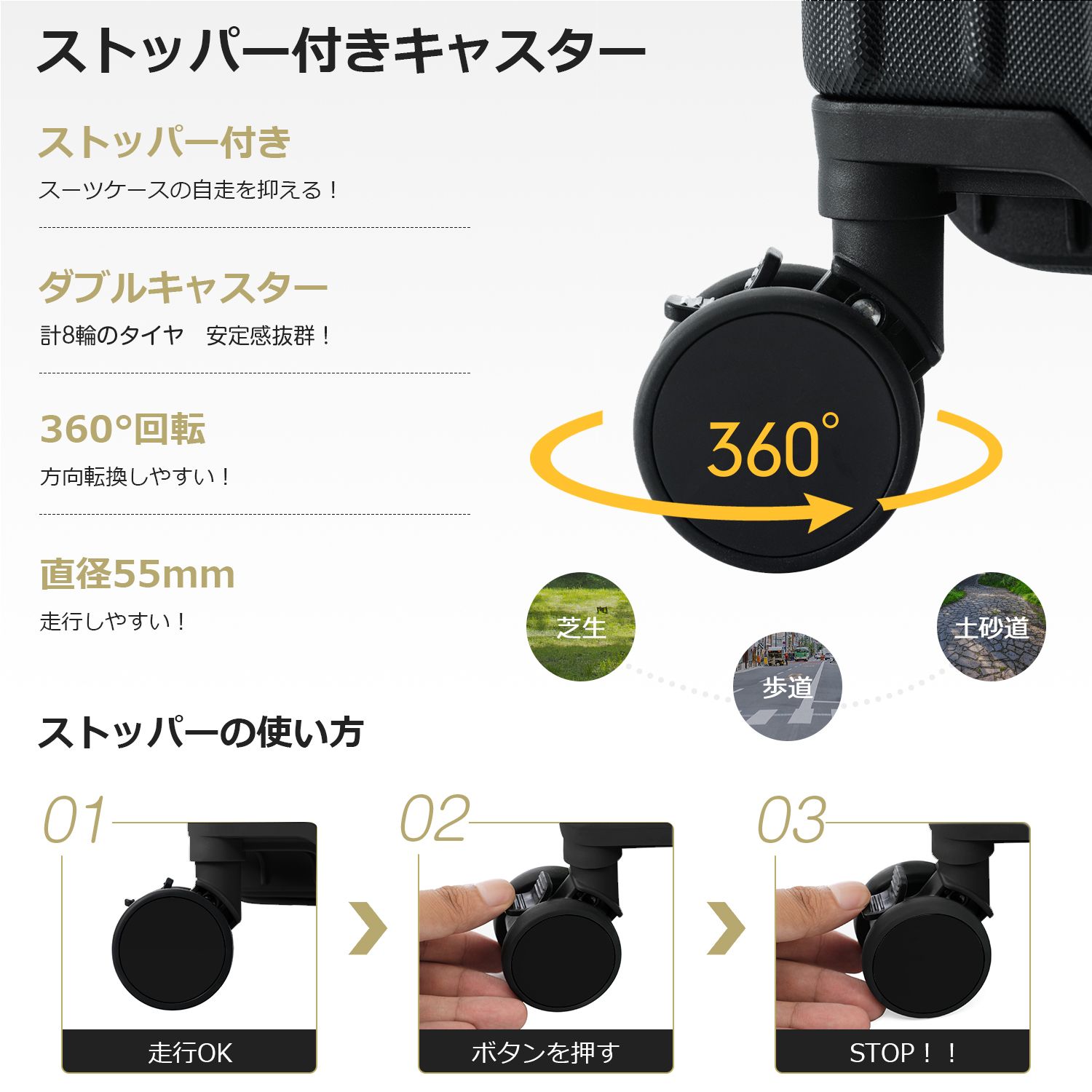 Mサイズ ブラック スーツケース Mサイズ キャリーケース キャリー