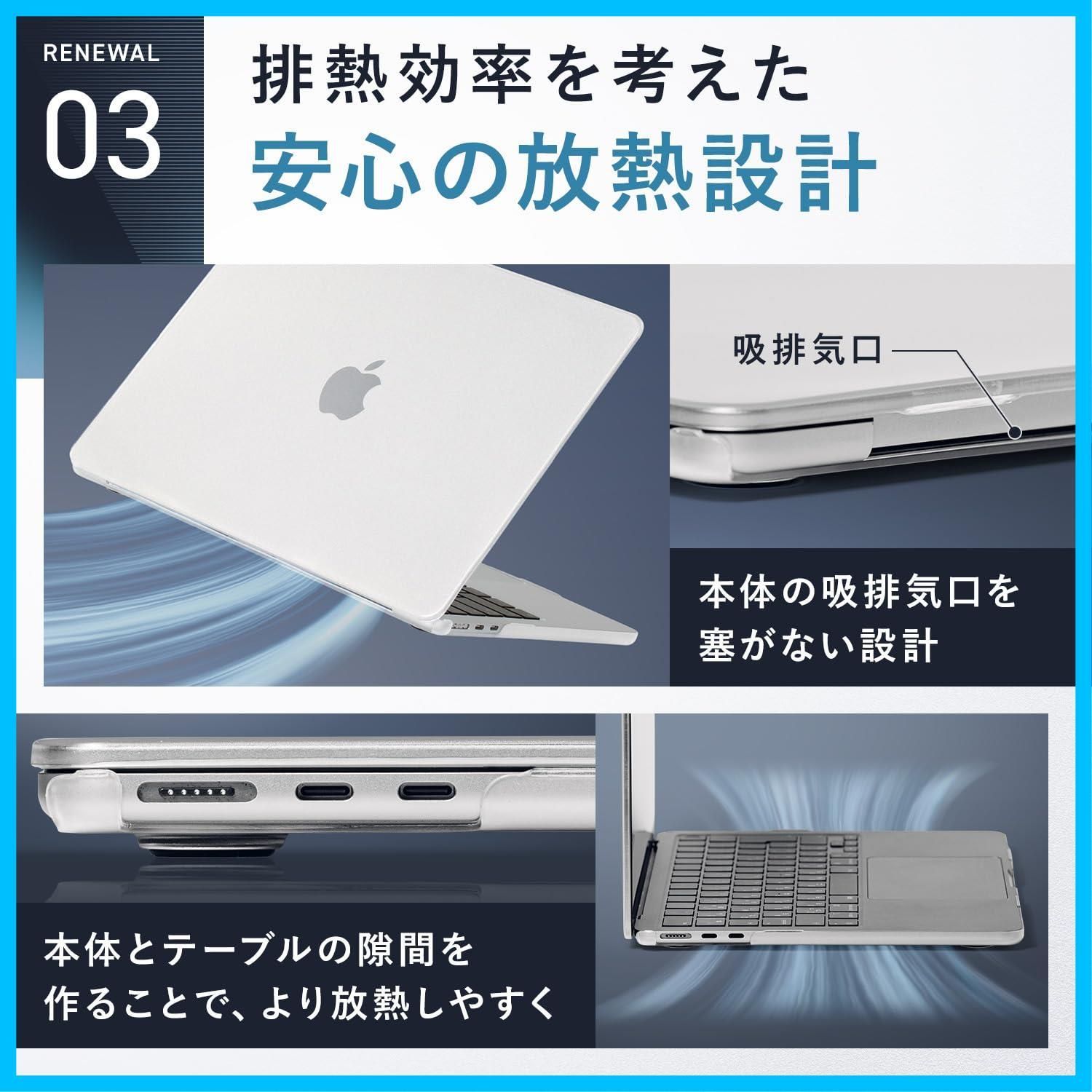 クリアマットカバー 3