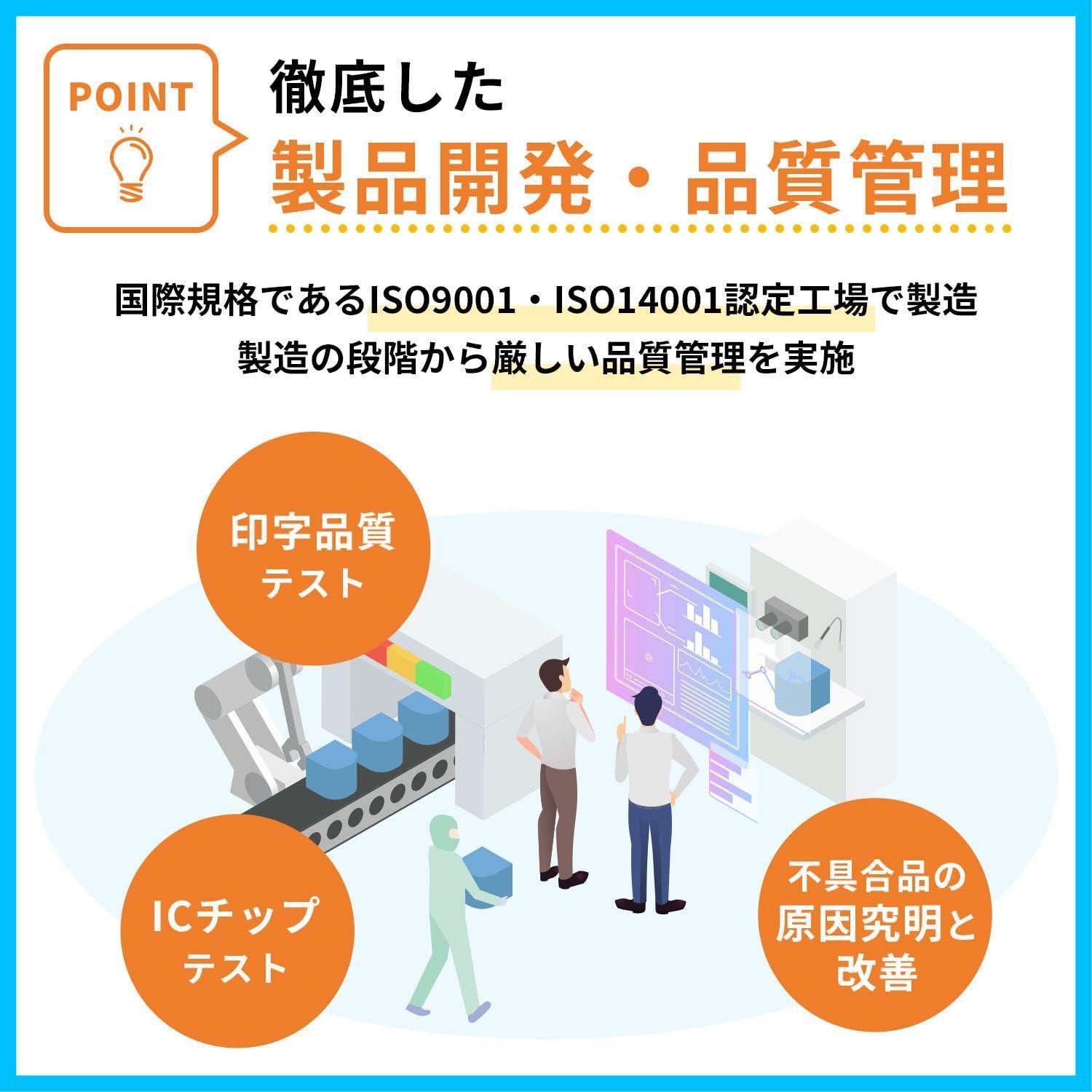 残量検知対応ICチップ搭載 713