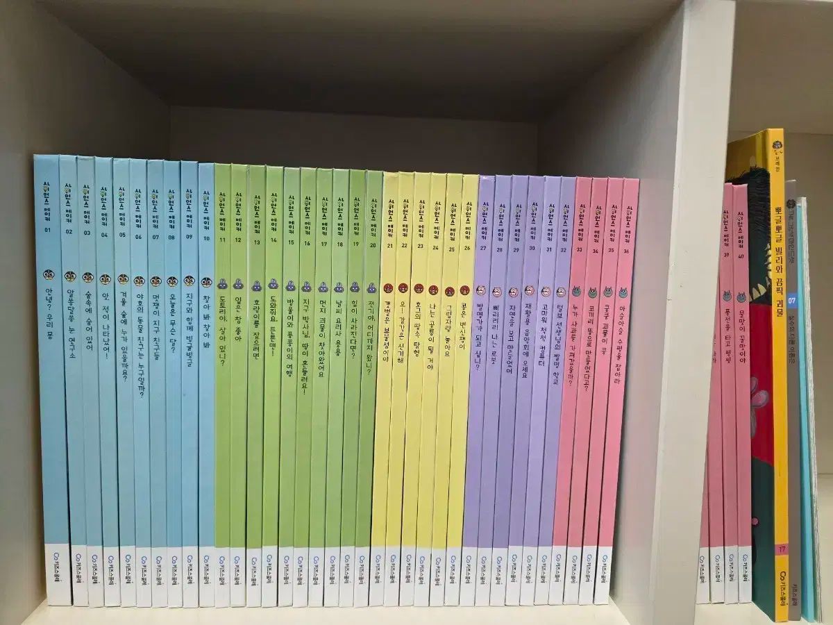 高品質 ジャズ・ピアノ・マスター・シリーズ メロディー・フェイク編