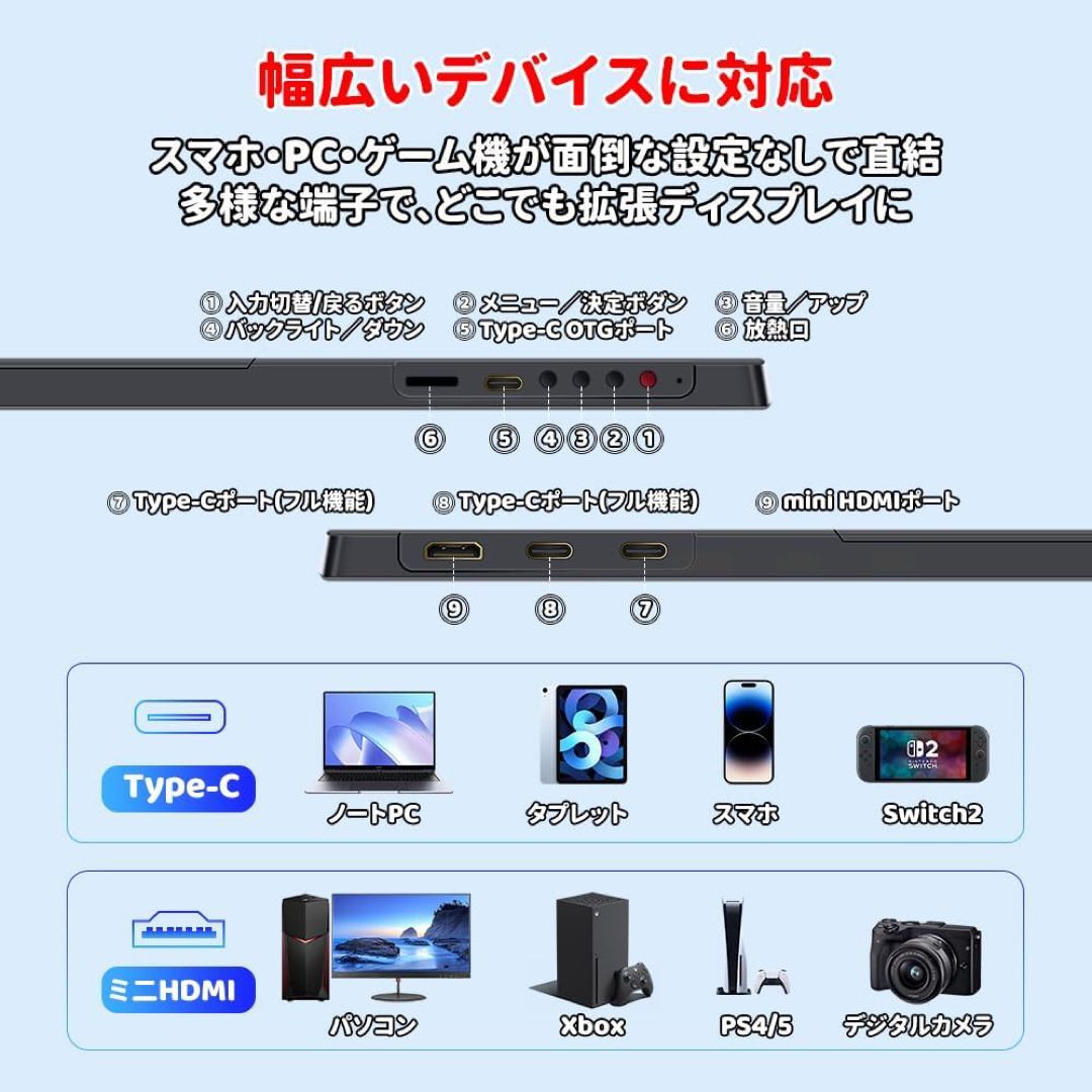 モバイルモニター 12.3インチ 2.4K 2400x1600 Switch2ドック不要 OTG