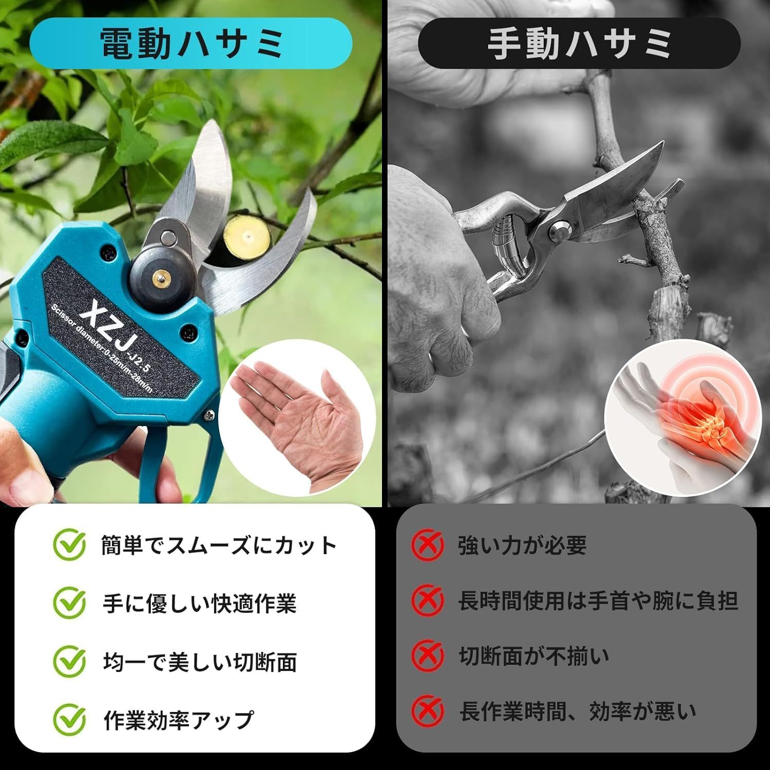 電動剪定バサミ 充電式電動バサミ 剪定ばさみ 切断直径20/30mm 2段階