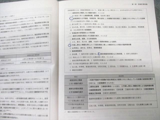 CPA会計学院 公認会計士講座 管理会計論 コンパクトサマリー 2025年
