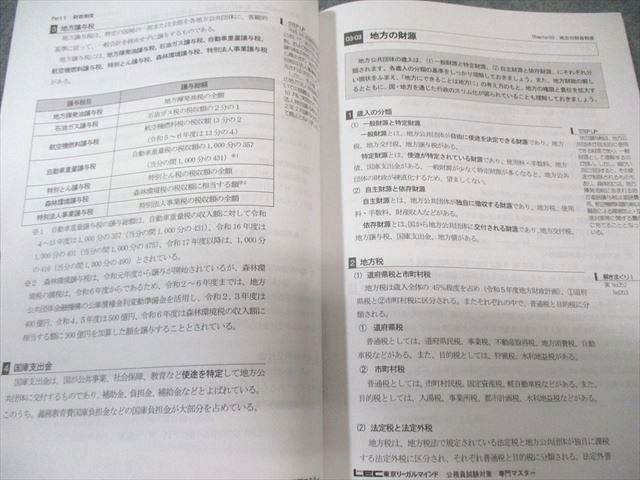 LEC 公務員試験 Kマスター 財政学 2025年合格目標 未使用品 008s4B